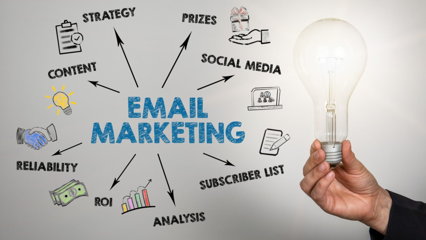 email marketing